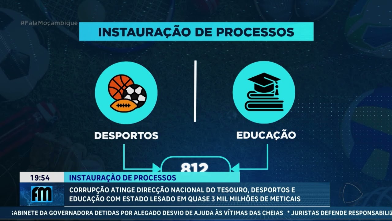 Mais de 100 candidatos pagaram valores que ascendem a 350 mil Mt para entrar nas fileiras da PRM
