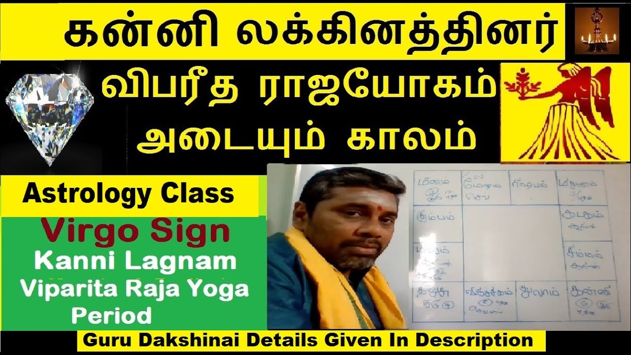 Kanni Lagna | கன்னி லக்கினத்தினர் வாழ்வில் விபரீத ராஜயோகம் அடையும் காலம் | Viparita RajaYoga