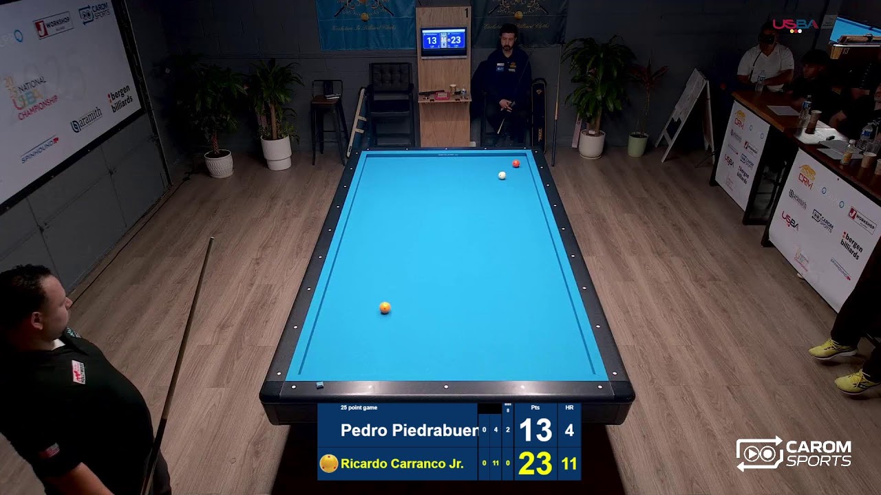 Pedro Piedrabuena vs Ricardo Carranco