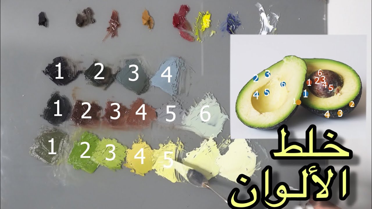 تعلم خلط الألوان - الألوان الأساسية في التلوين