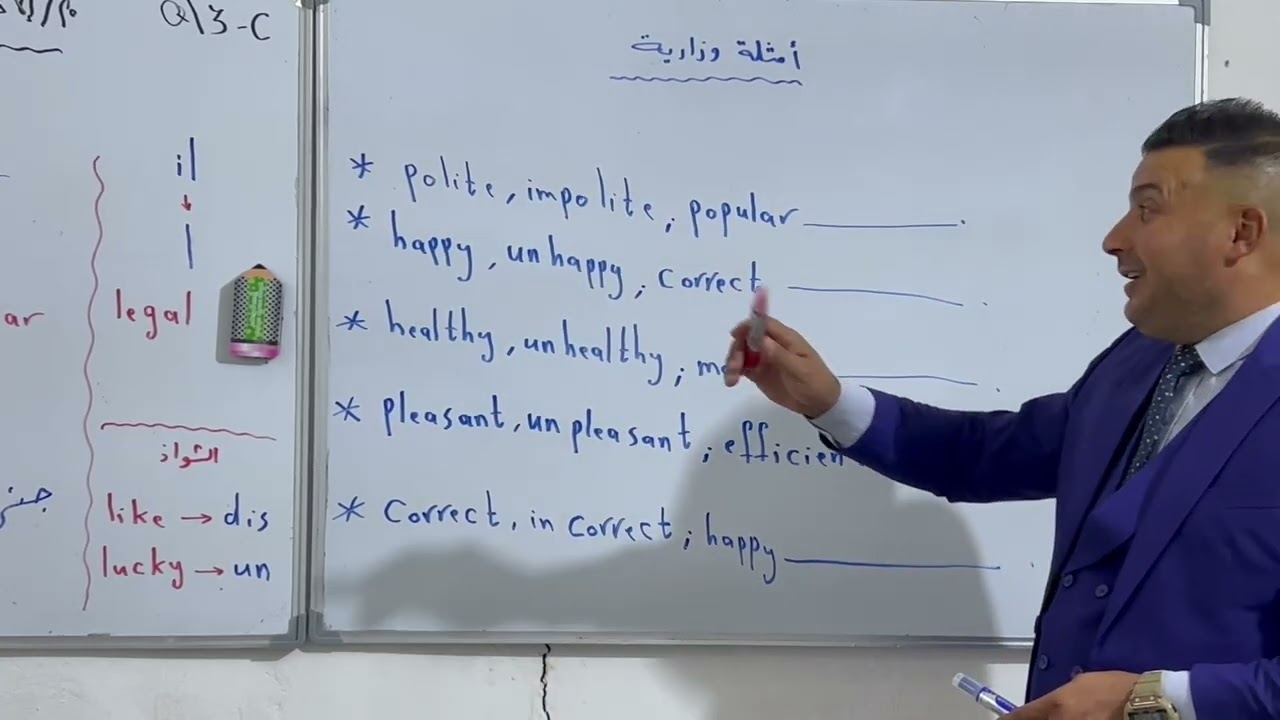 اضافات /im-in-un-ir-il  للصفة 