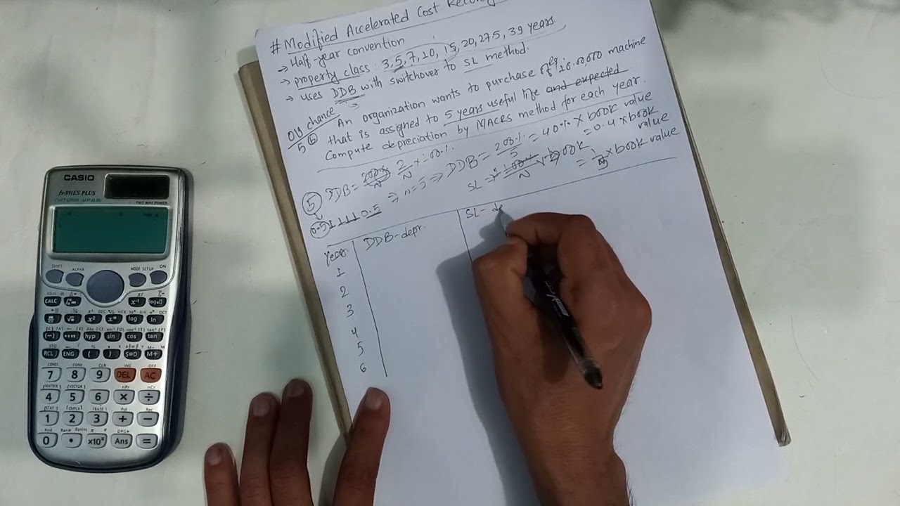 #ECO_8.5 MACRS Depreciation with PU asked solved(method 1) - Shiva Gyawali