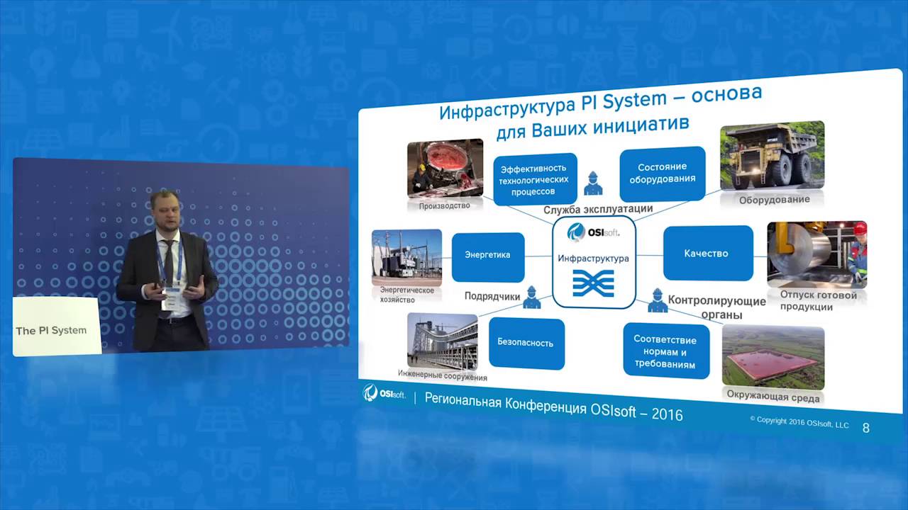 OSIsoft: PI System как основа для трансформации бизнеса