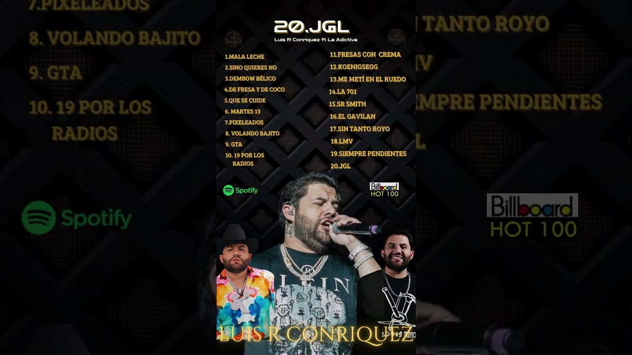 Luis R Conriquez | El Patr&oacute;n de los Corridos B&eacute;licos🤠Lo m&aacute;s viral #luisrconriquez #corridosbelicos