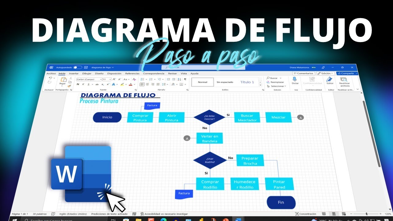 💢 Dise&ntilde;a DIAGRAMAS DE FLUJO desde CERO Sin Complicaciones! Paso a Paso en Minutos