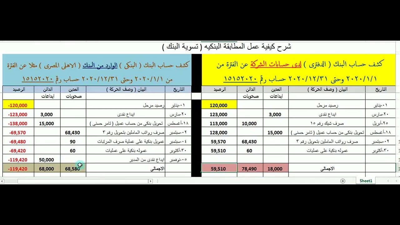 مطابقة البنك - ازاى اطابق اى حساب (بنك- عملاء - موردين ..الخ )