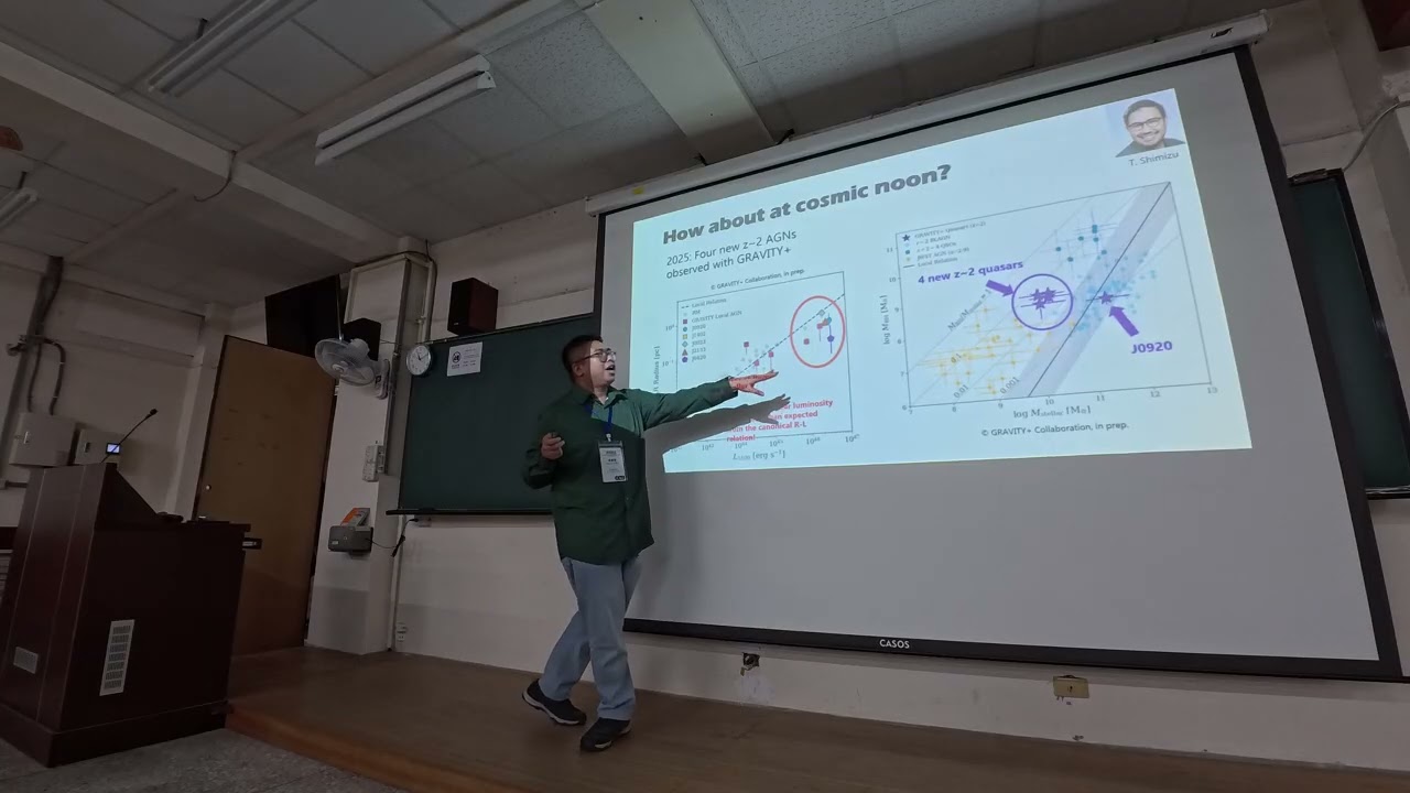 Daryl Santos, GRAVITY at TPS 2026