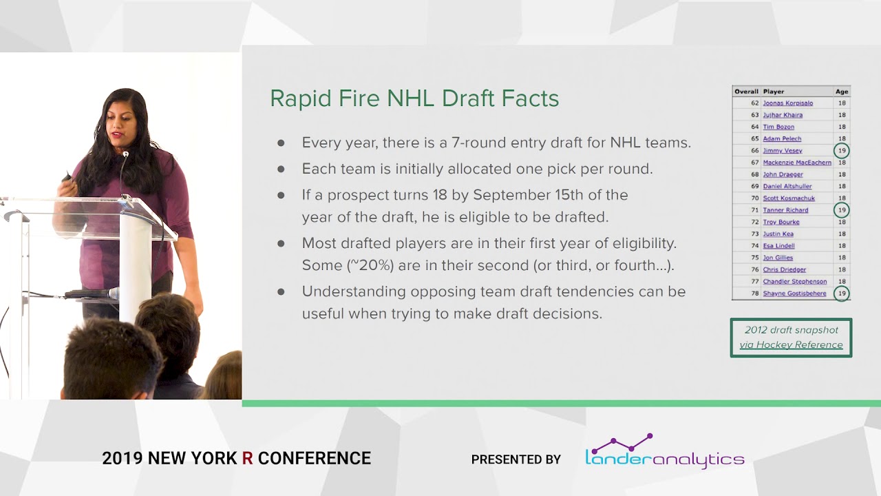 Namita Nandakumar -  Hockey Analysis in R: Public and Private Perspectives