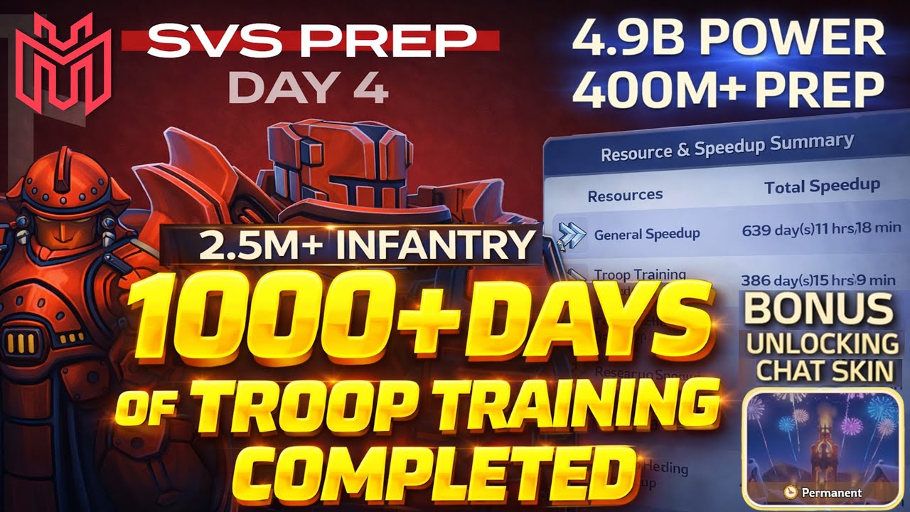 1000+ DAYS of 2.5M Troop Training MUKBANG. 4.9B POWER. 400M SVS Prep. Day 4. Whiteout Survival