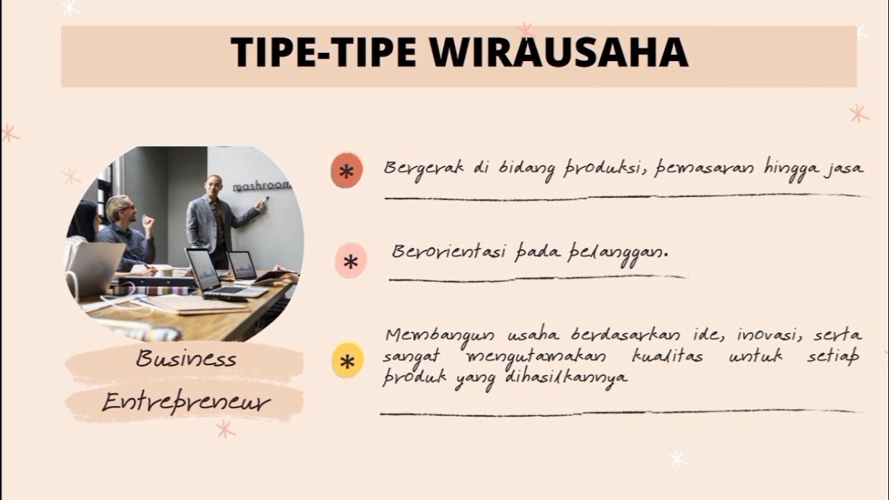Tipe-Tipe Wirausaha