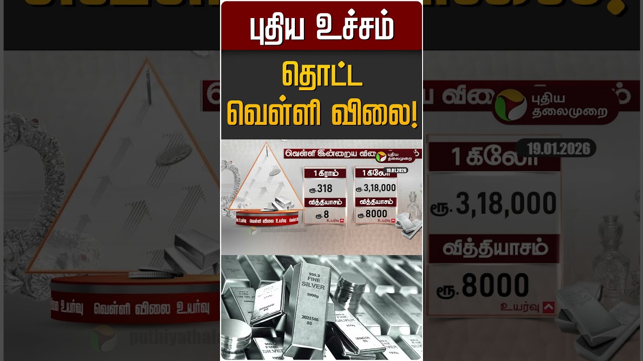 புதிய உச்சம் தொட்ட வெள்ளி விலை! | Silver | Silver Rate