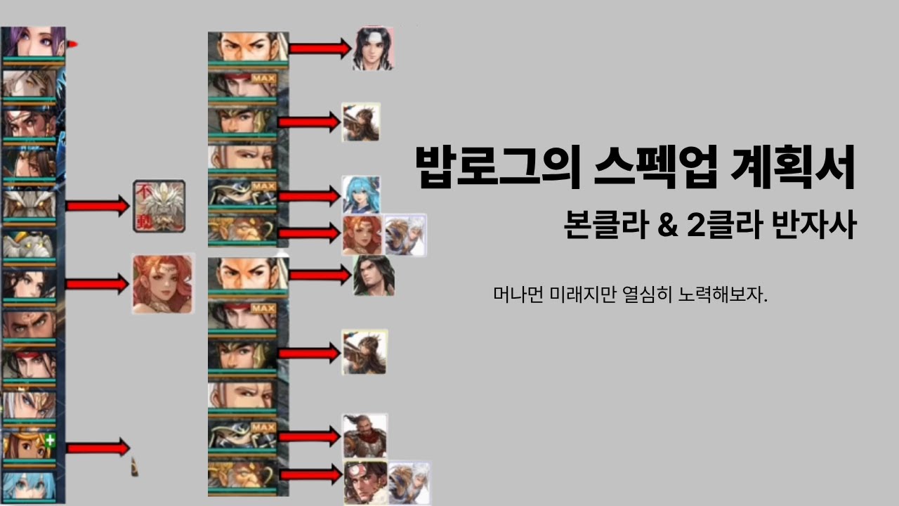 [스펙업 계획] 본클라, 2클라 반자사 스펙업 계획
