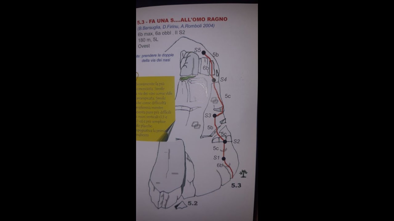 Pania Secca - via FA NA SEGA ALL' OMO RAGNO