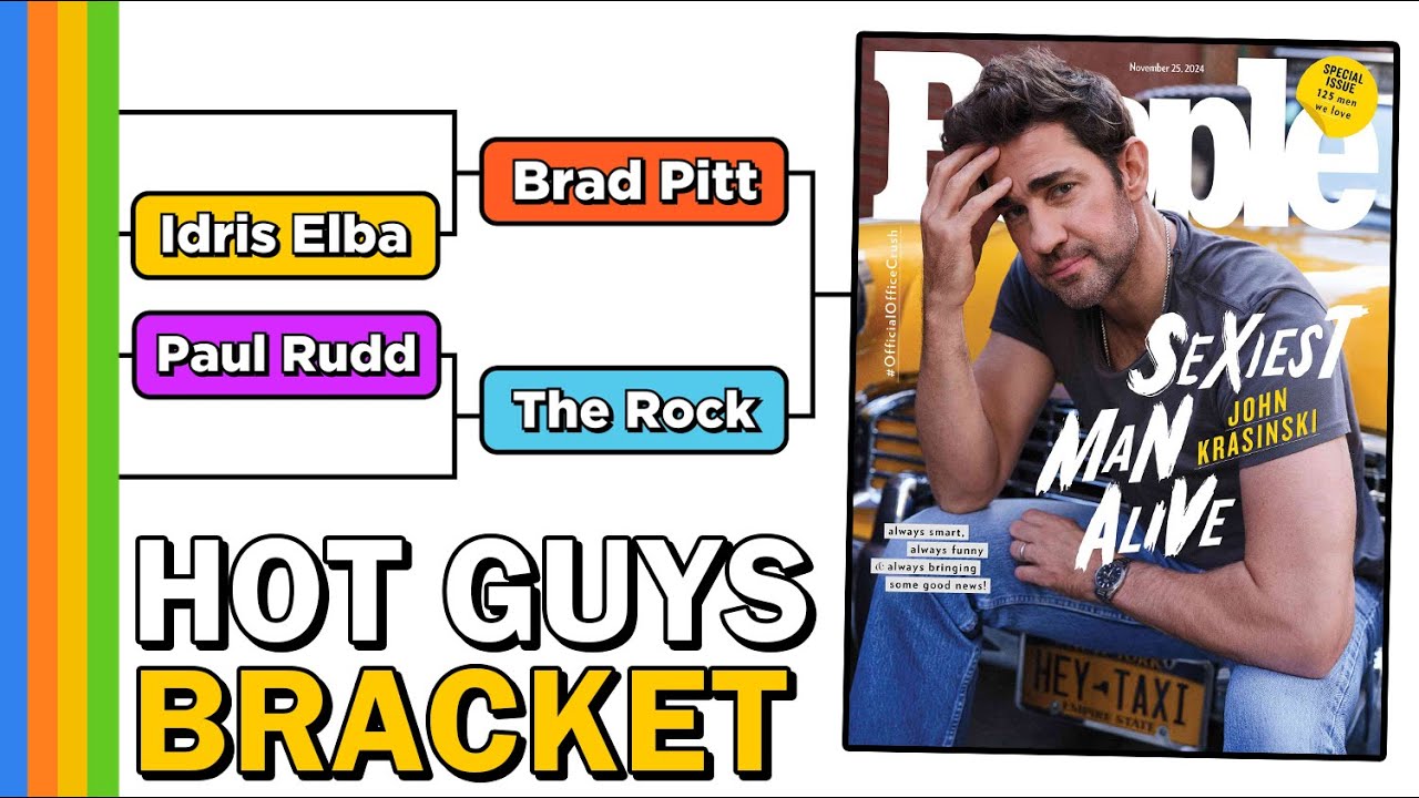 Sexiest Man Alive Bracket