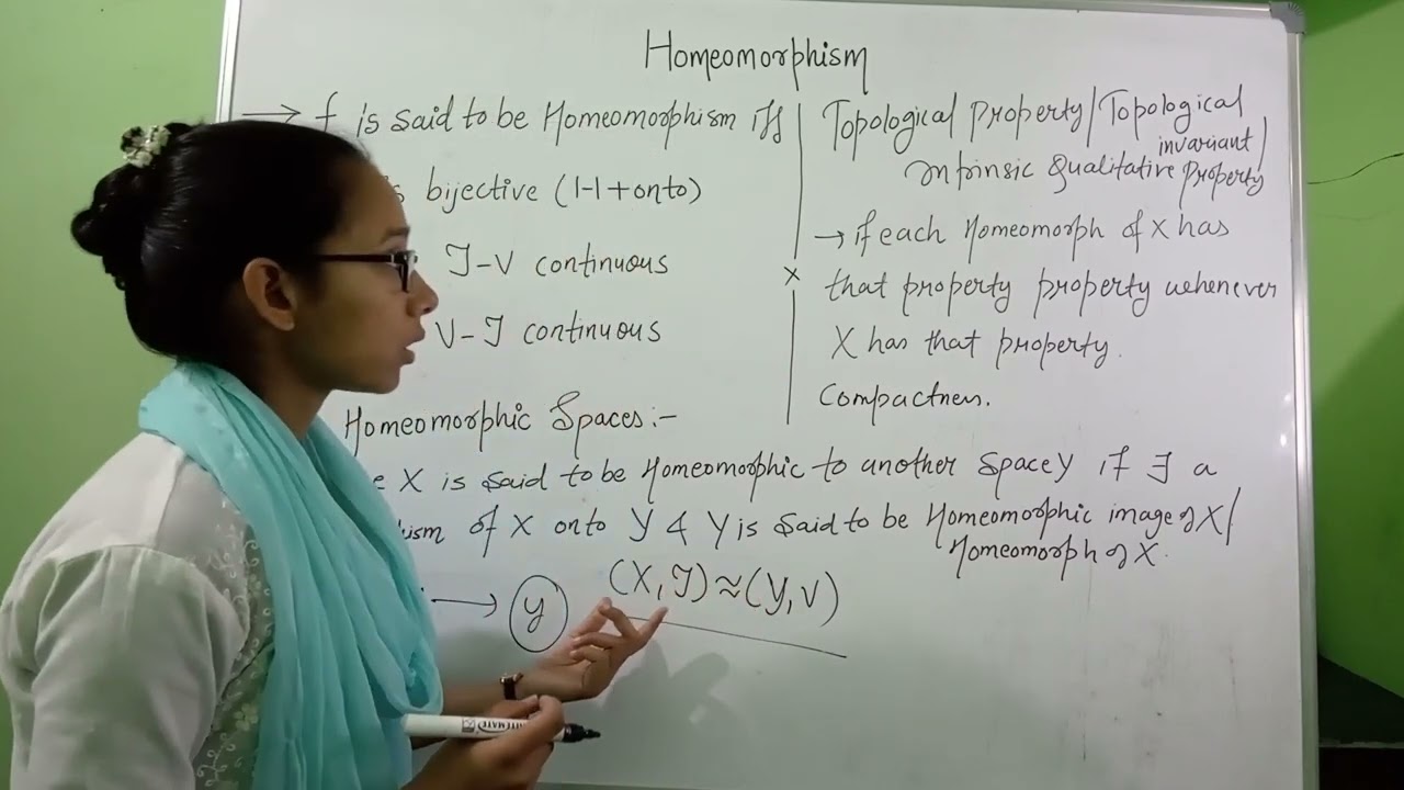 Homeomorphism mapping part-1 | Theorem | Example | Topological Spaces | MSc/ BSc  | @RavinaTutorial