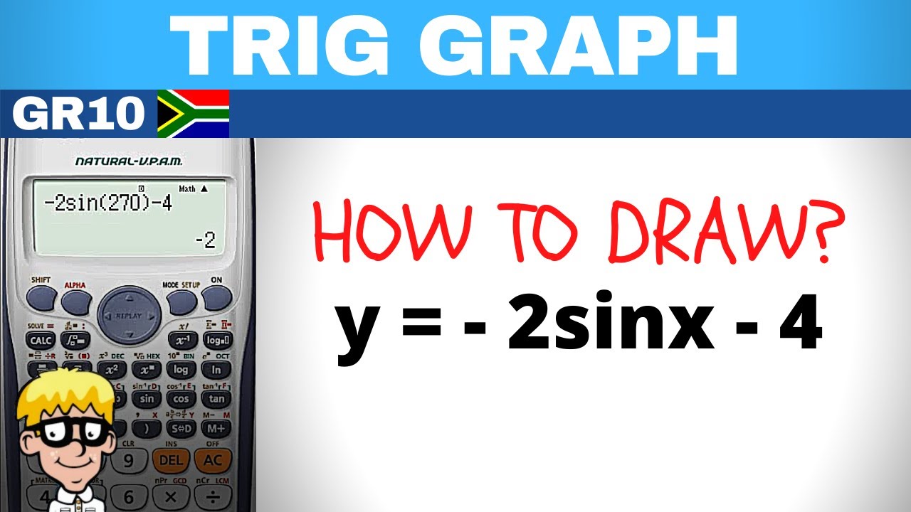 Trigonometry Graphs grade 10: How to draw