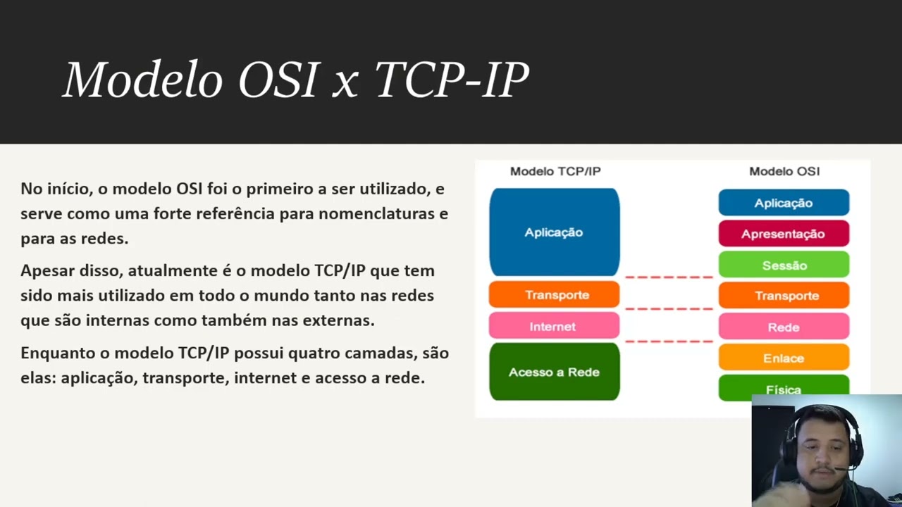 AULA 02 - Treinamento Suporte Helpdesk Nivel 1