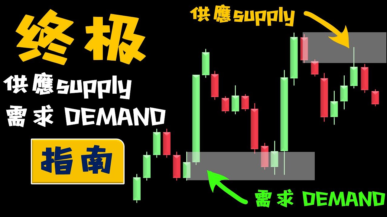 《Smart Money的游戏规则》供需区交易终极指南(上) Supply and Demand