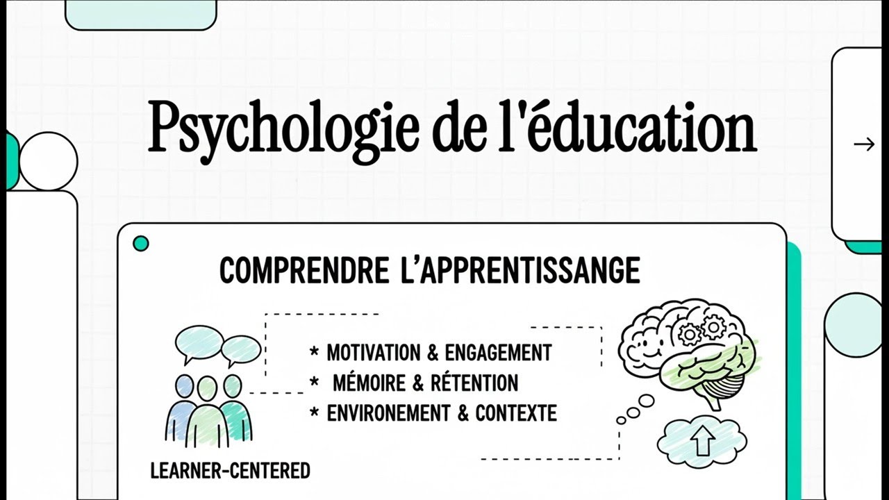 Introduction à La Psychologie de l' éducation