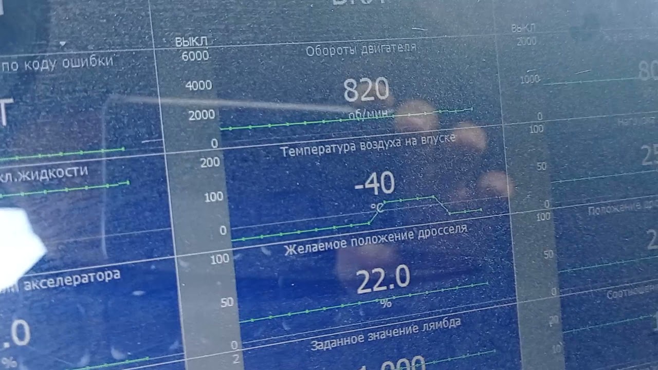 Жентра атомобилини Сканматик 2 оркали диагностика килиш жарайони