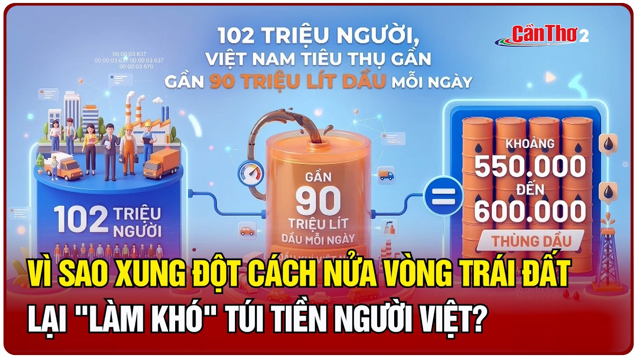 Vì sao xung đột cách nửa vòng trái đất lại 