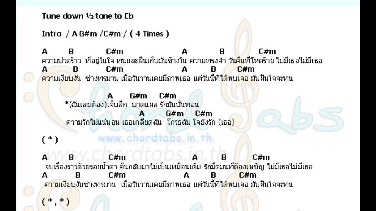 คอร์ดเพลง ไม่มีเธอ : Retrospect