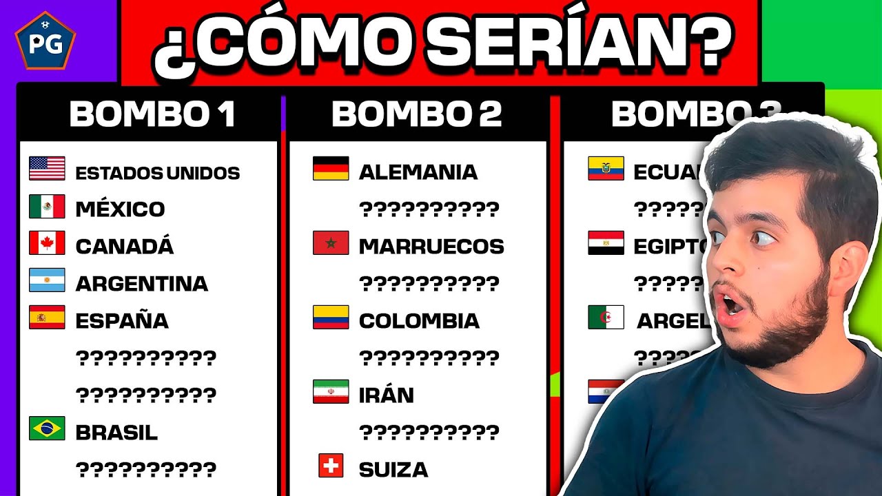 ¿CÓMO SERÁN los BOMBOS del MUNDIAL UNITED 2026? 🔥¿GRUPOS  FÁCILES? o ¿IMPOSIBLES? 🏆