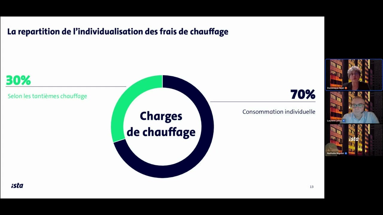 Copropriétaires : comprendre et agir sur vos charges d'eau et de chauffage - avec l'adil & ista 💧🔥
