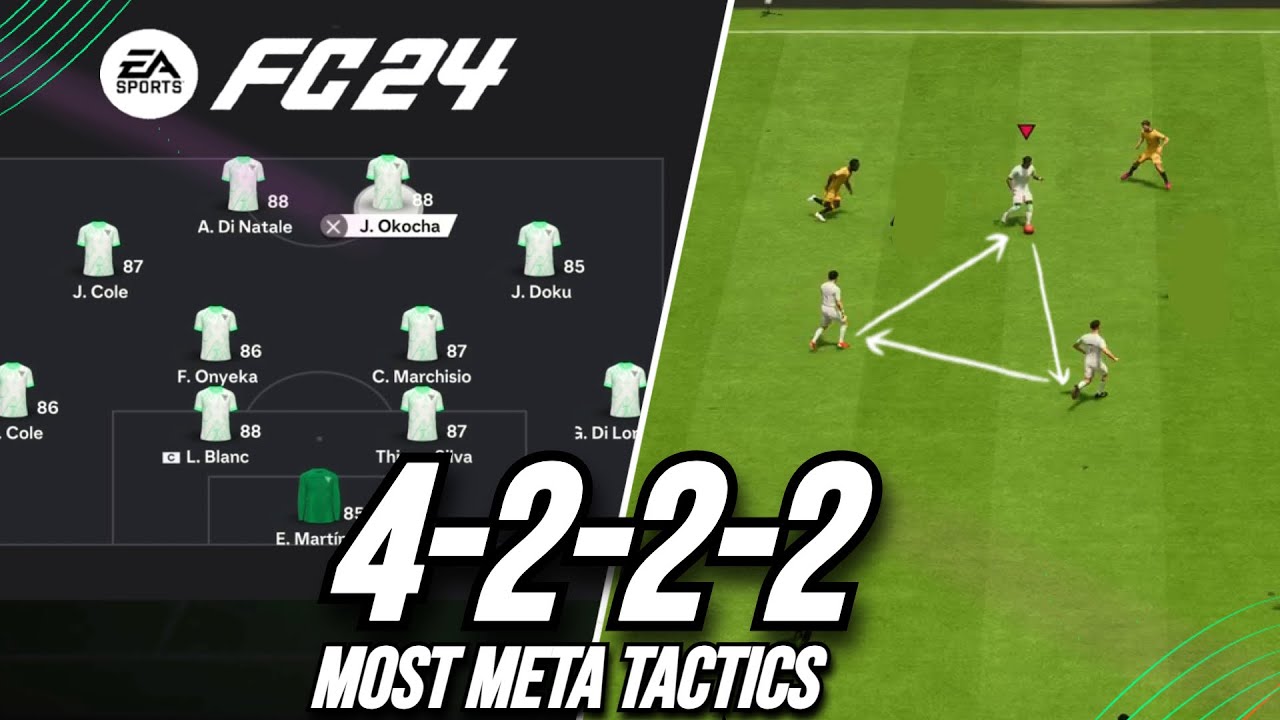UNREAL META TACTICS! Best 4222 Custom Tactics EA FC 24