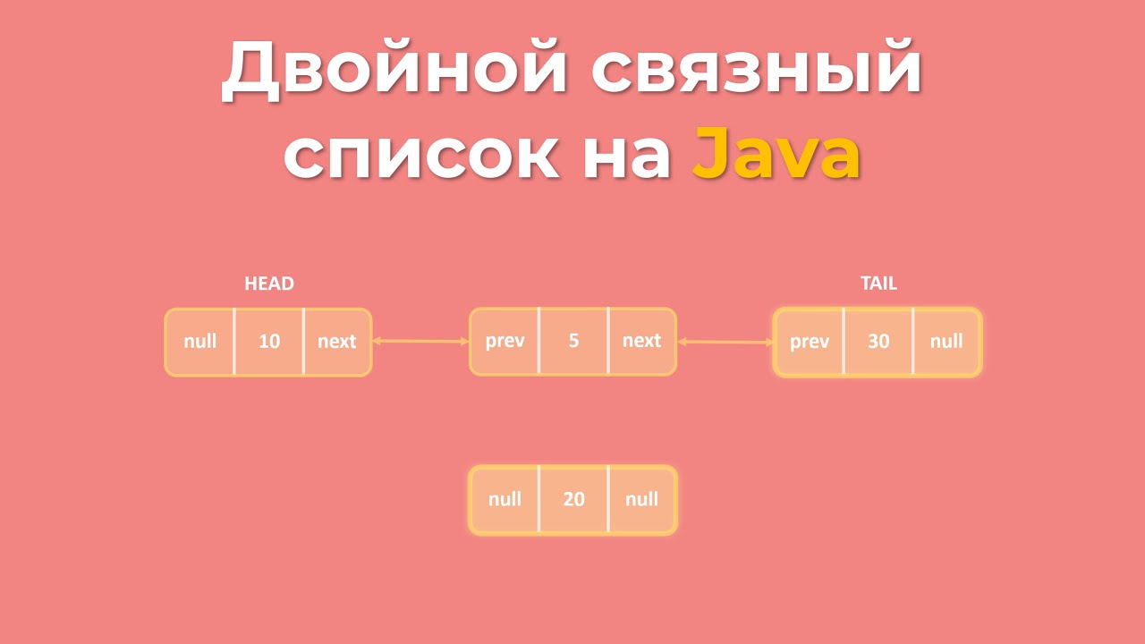 Двойной связный список на Java с нуля + Реализация