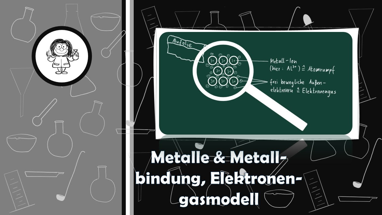 Metalle & Metallbindung - Elektronengasmodell - Bau der Metalle - Legierung