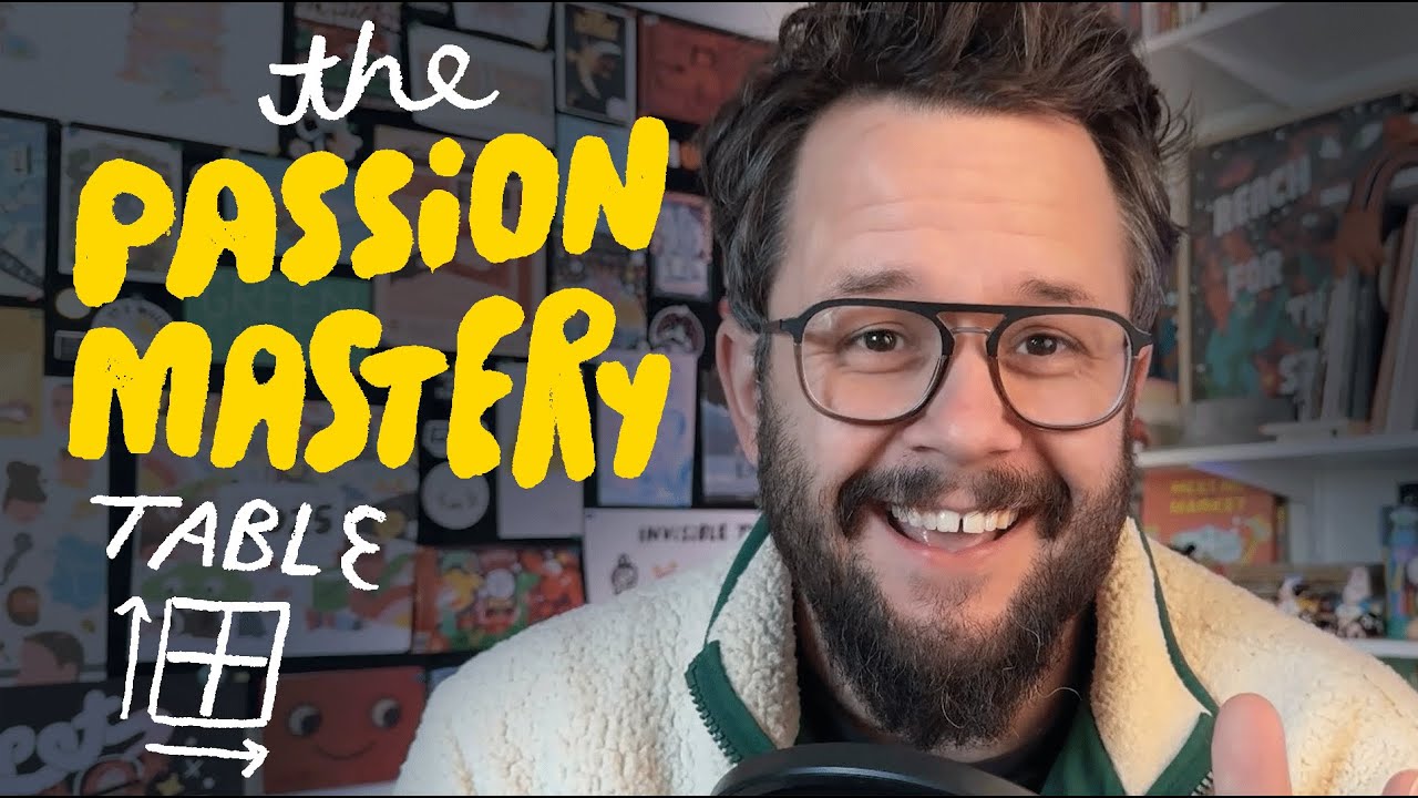 496 - How to Know What to Start, Continue, Double Down On or Quit