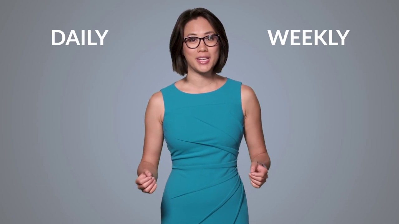 How To Read Stock Charts: Daily Charts Vs. Weekly Charts