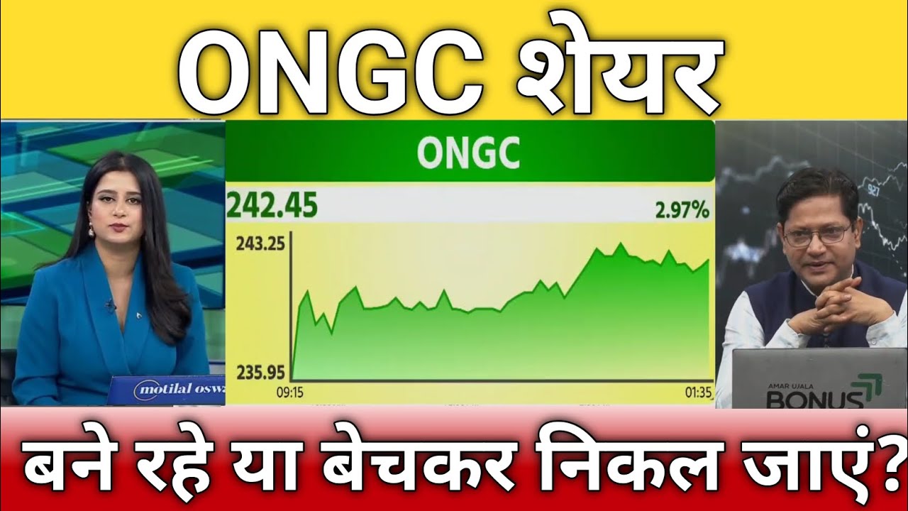 Where will ONGC Share go?, Ongc Share Latest News, Ongc Share Analysis, Ongc Share Target