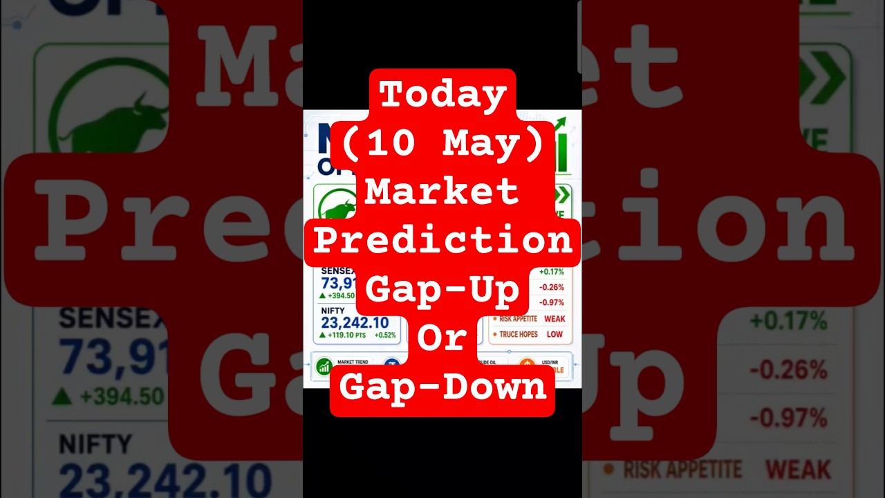 Today's Market Prediction: Gap-Up or Gap-Down? Nifty Amidst US-Iran Tensions, Crude Oil Surge, an...