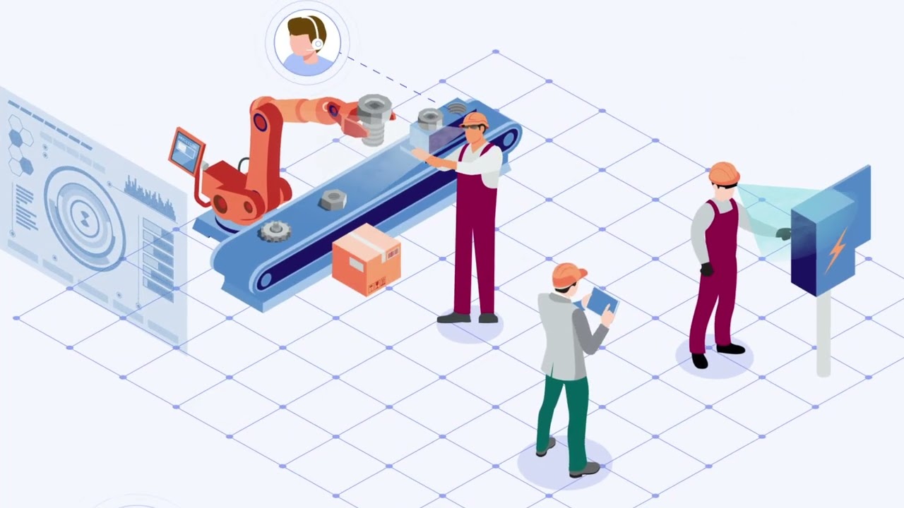 After-sales service solutions