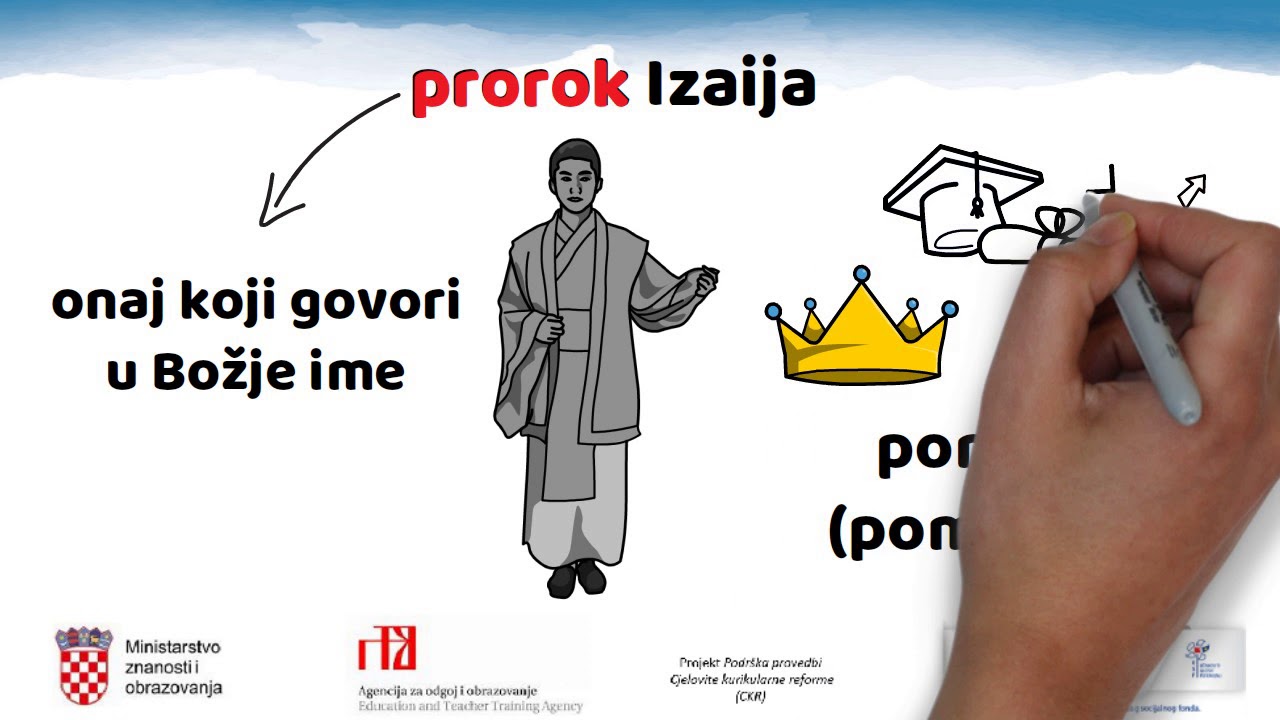 Katolički vjeronauk, 4. r. OŠ - Isus u Nazaretu – Glasnik Radosne vijesti