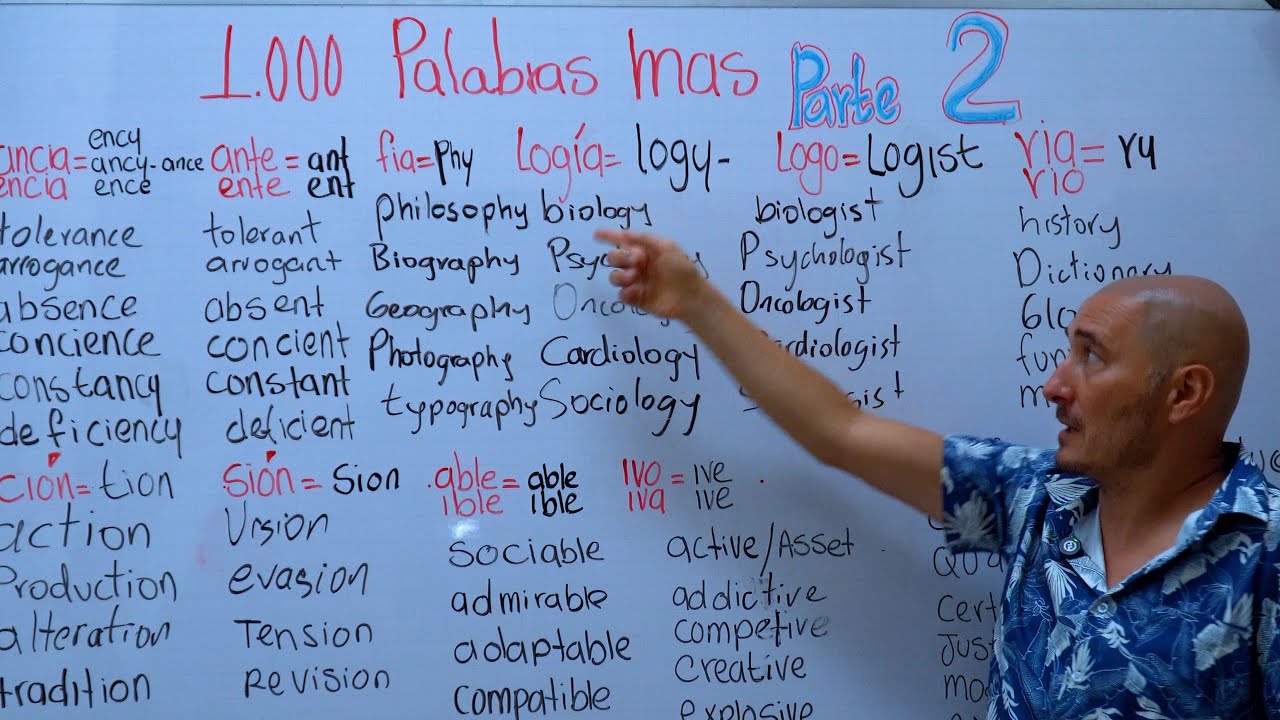 Aprende fácil 1000 palabras en inglés rápidamente PART 2