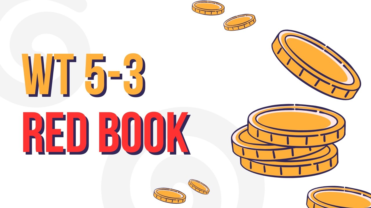 5-3 Work Together Advanced Accounting
