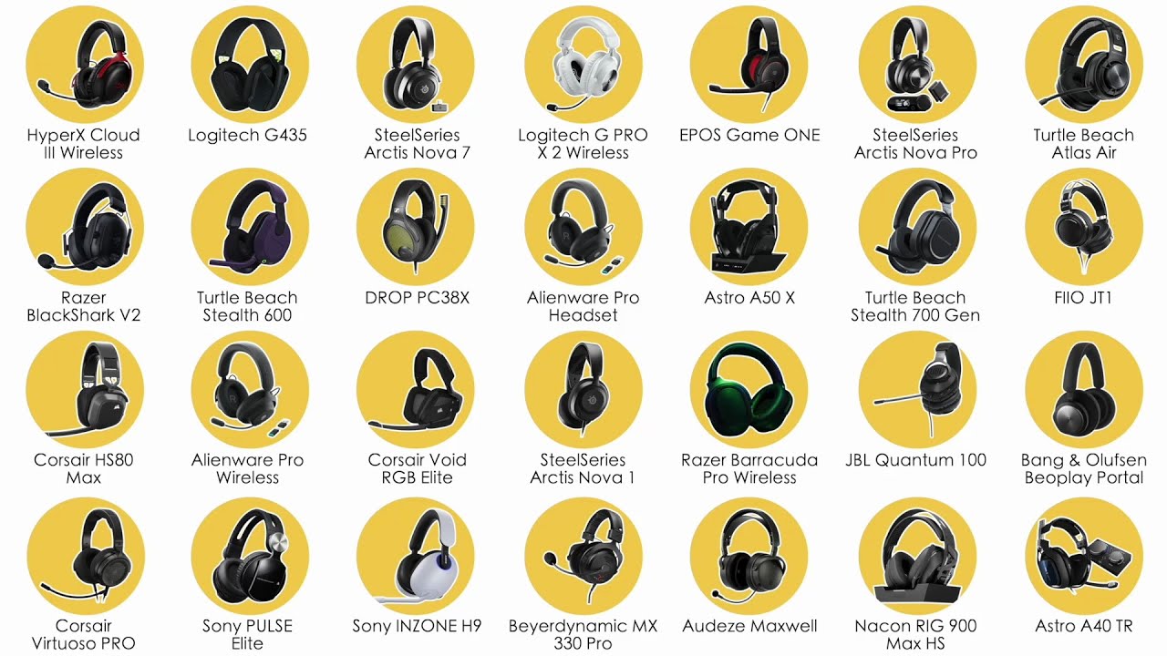 Every Best Headset For PS5 You Can Buy In 2025 (Reviewed In 15 Minutes)