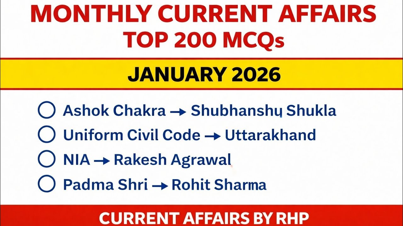 Monthly Current Affairs | Top 200 MCQs | January 2026 | Exams Special