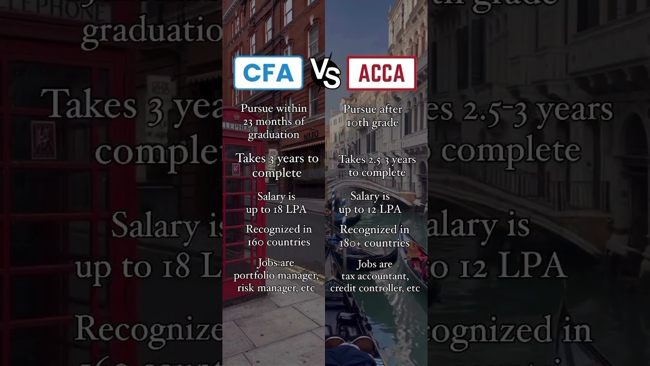 ACCA vs CFA: Decide Your Career @ZellEducation