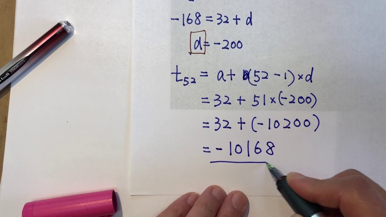 High school math -  Algebra 2 review