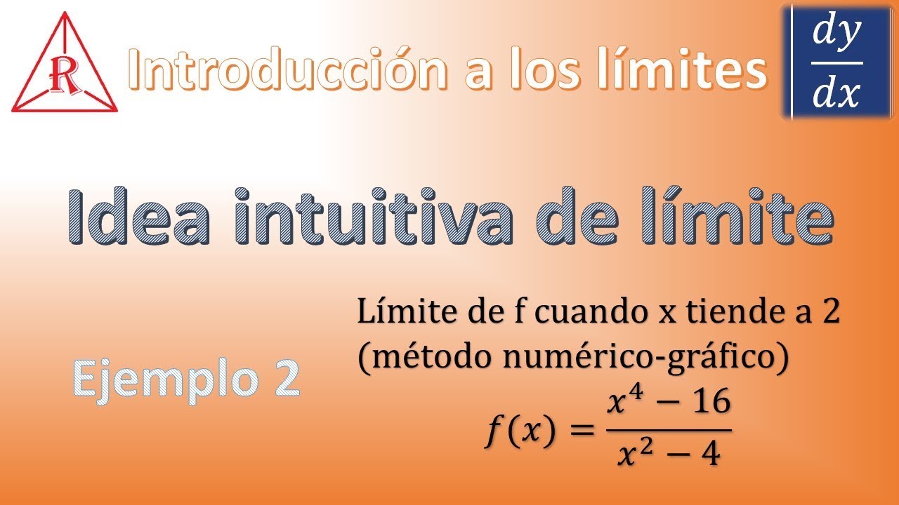 Límites | Método numérico-gráfico | Ejemplo 2