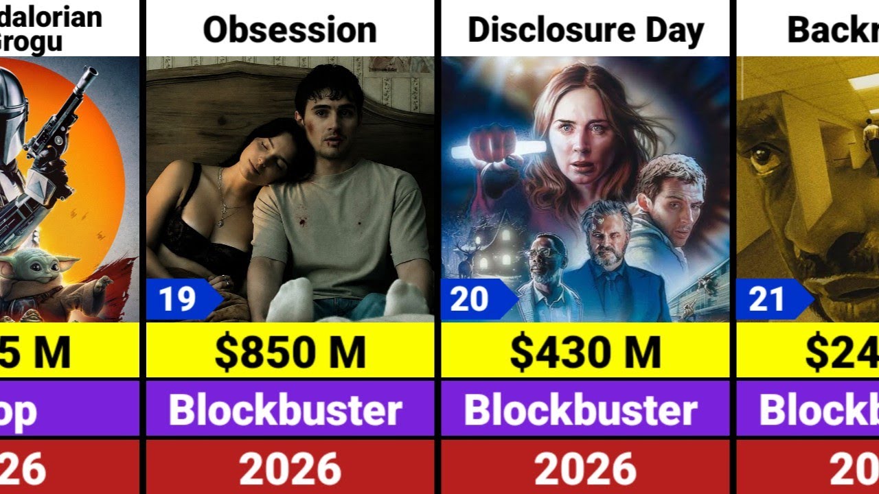 All Hollywood Hits and Flops Movies in 2026 | Hollywood Movies 