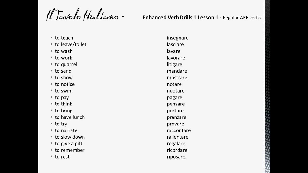 Learn to speak Italian_ verb drills 1 -- Regular ARE verbs.avi