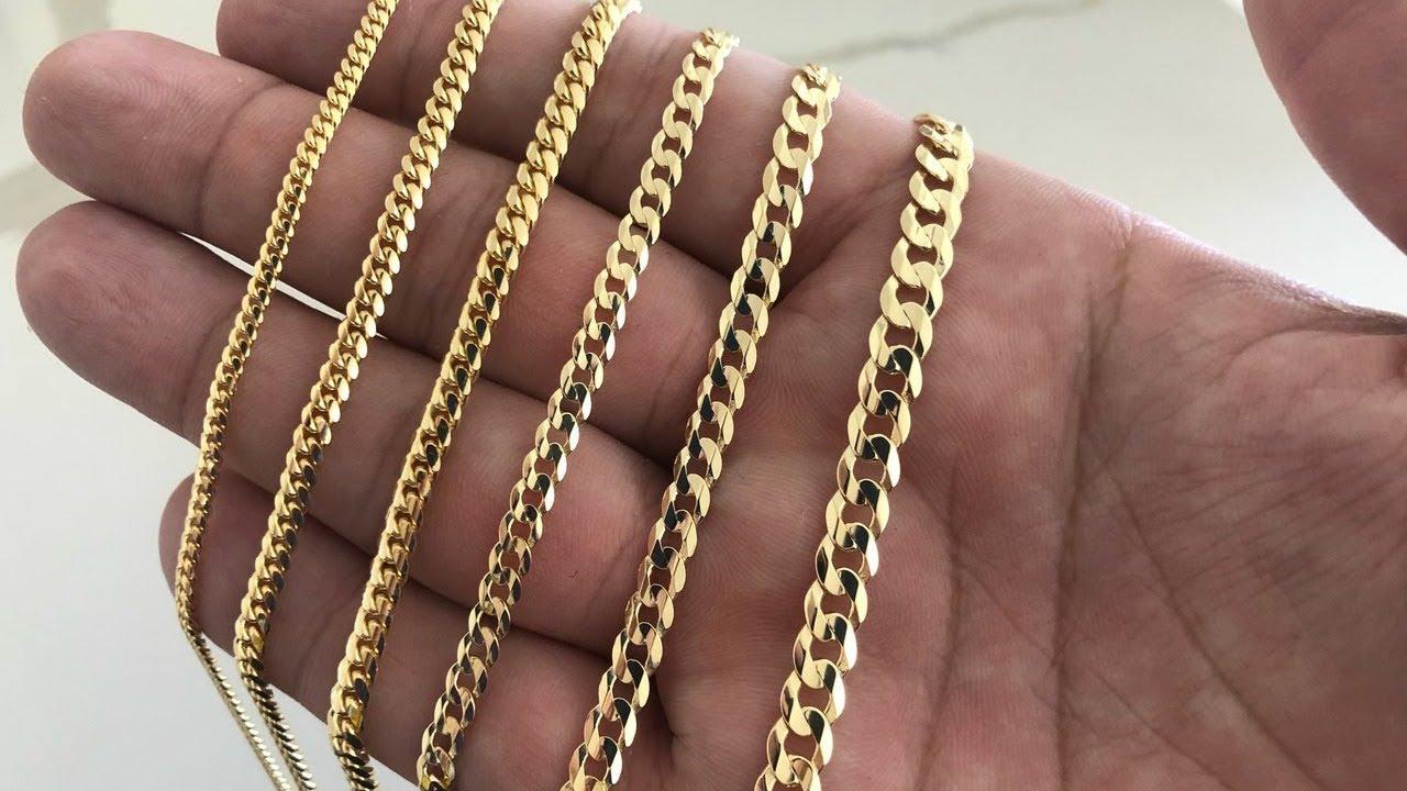 Everyday BRACELET review!!!