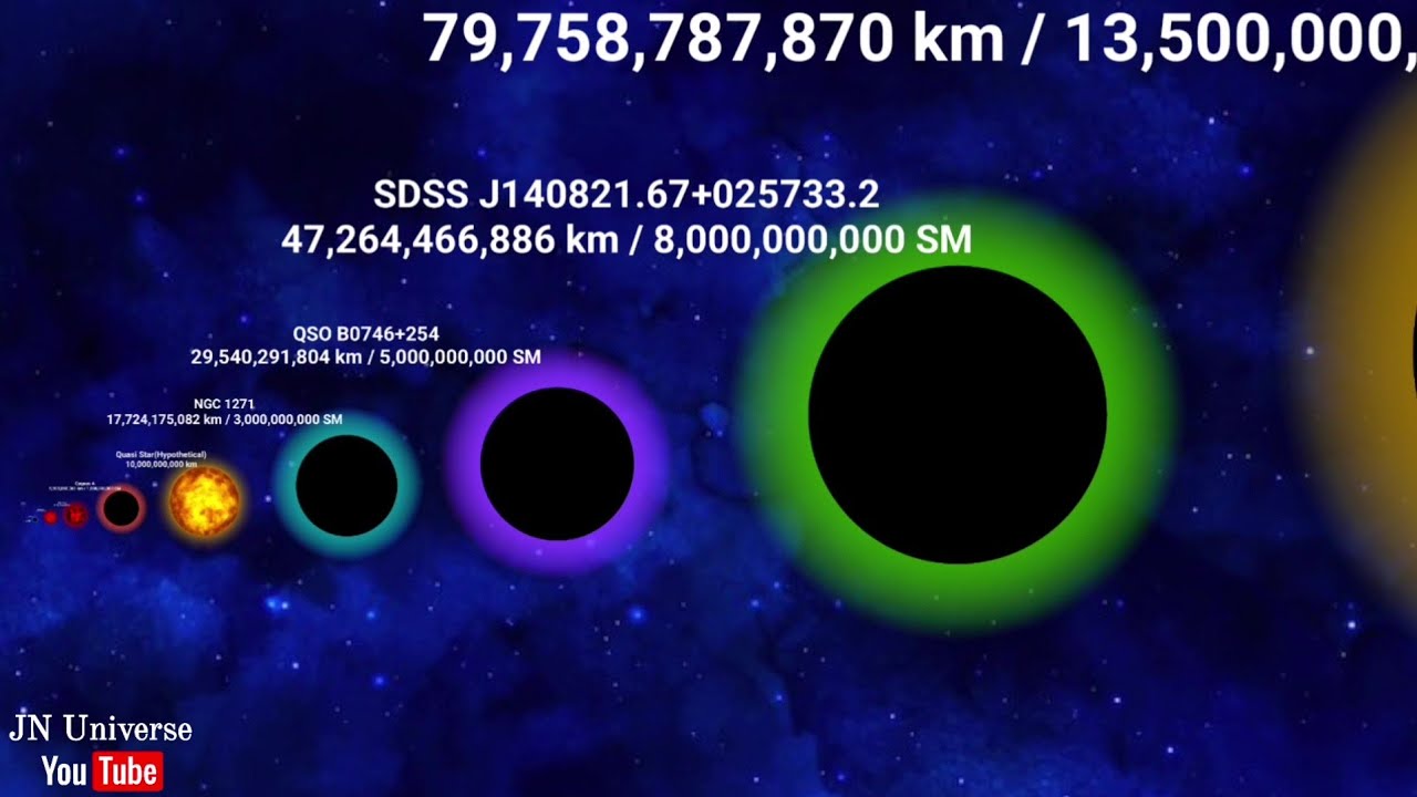 Universe Size Comparison (Cinematic)