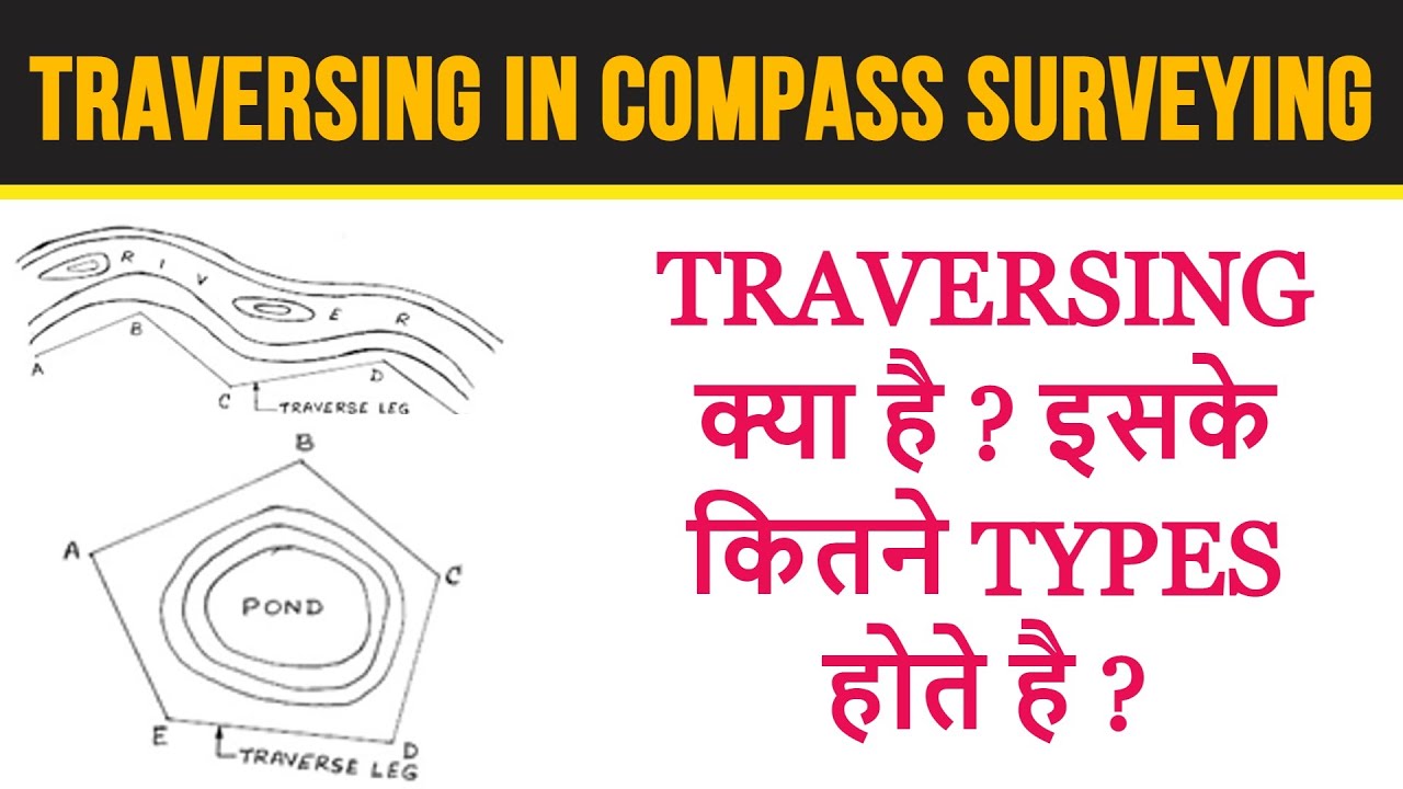 What is Traversing in Surveying | Its Types [HINDI]