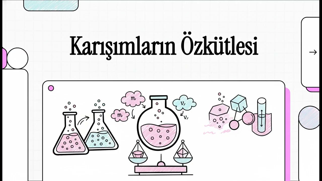 Karışımların özkütlesi saf maddeler ve karışımlar   ---Fizik---Sinavio.co---